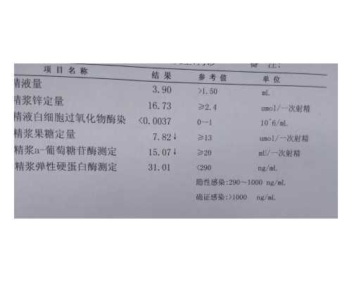 重庆代怀孕公司吗,2026
年重庆做试管婴儿费用要多少钱？附私立试管婴儿医院价