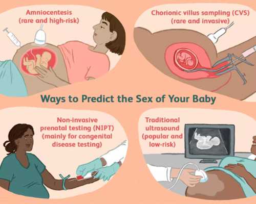 重庆试管捐卵生子有偿捐卵平台婴儿花费明细表