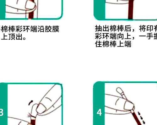 重庆代生正规吗,重庆试管成功几率高不高？想做试管婴儿。